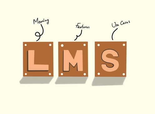 What Does LMS Meaning Text – Media You Knows