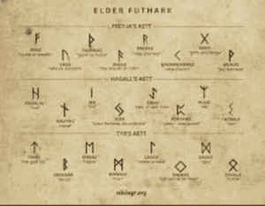 Norse Rune Meaning