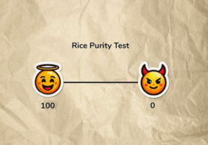 Rice Purity Test